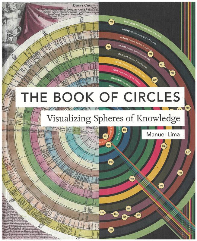 The book of circles : visualizing spheres of knowledge / Manuel Lima cover