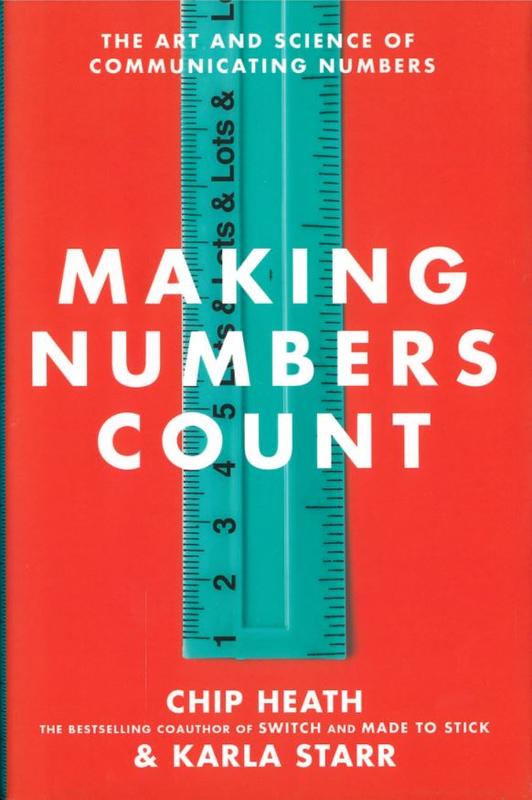 Making numbers count : the art and science of communicating numbers / Chip Heath and Karla Starr cover