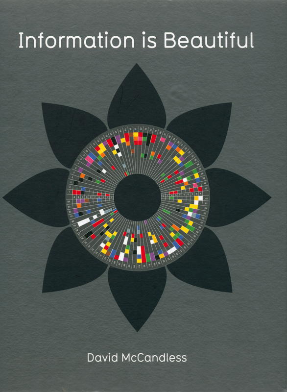 Information is beautiful / David McCandless cover