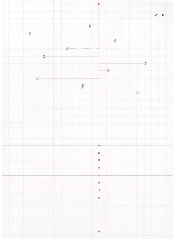 Journeys : through history, theory and practice cover