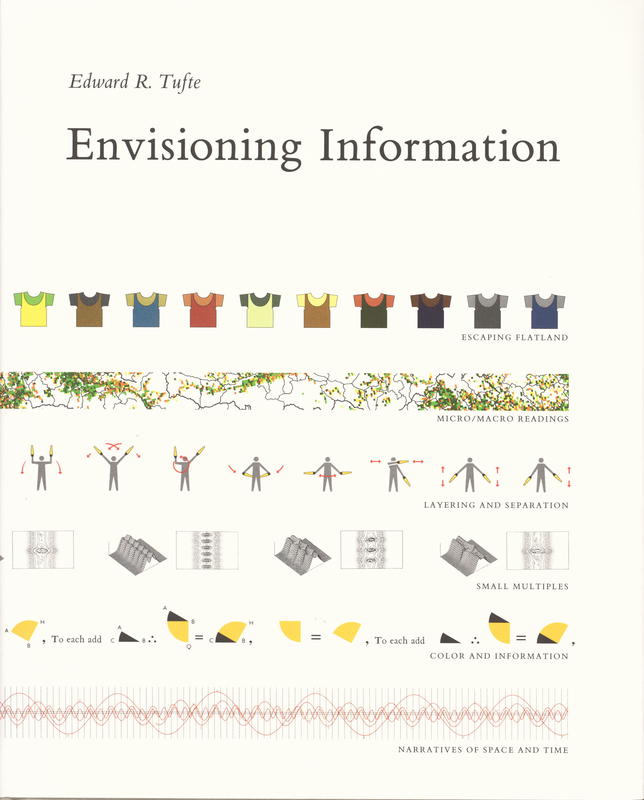 Envisioning information cover
