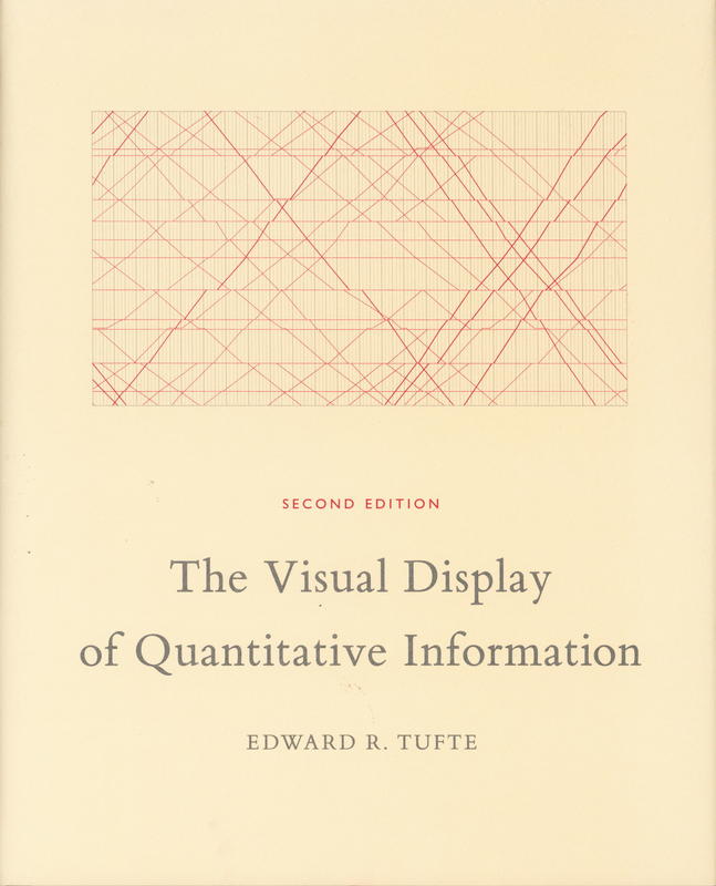 The visual display of quantative information / Edward R. Tufte cover