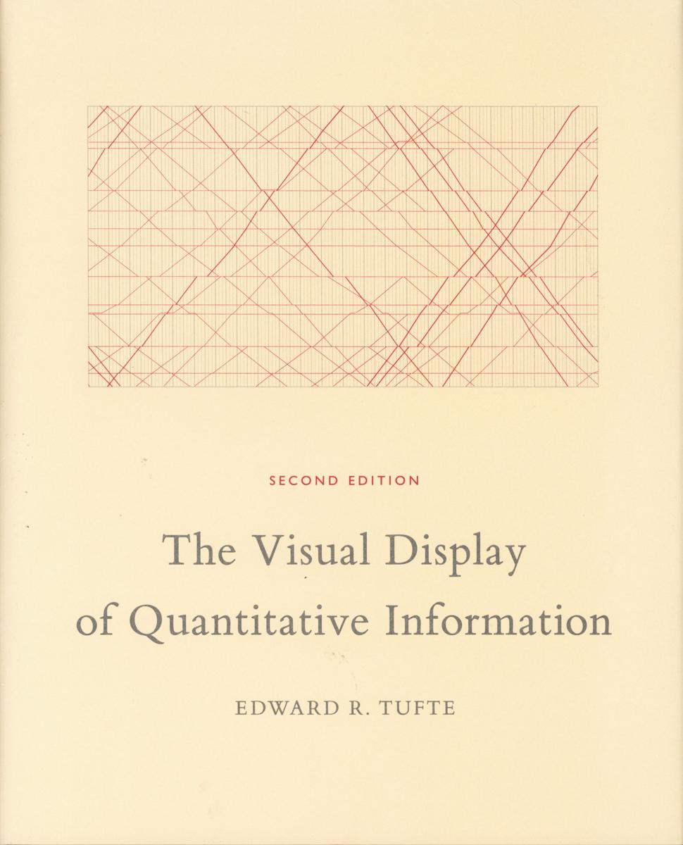 The visual display of quantative information cover
