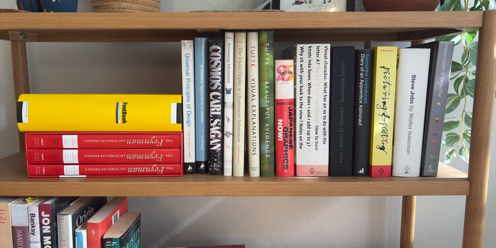 Shelfie Capture from May 5, 2026 1:46 PM