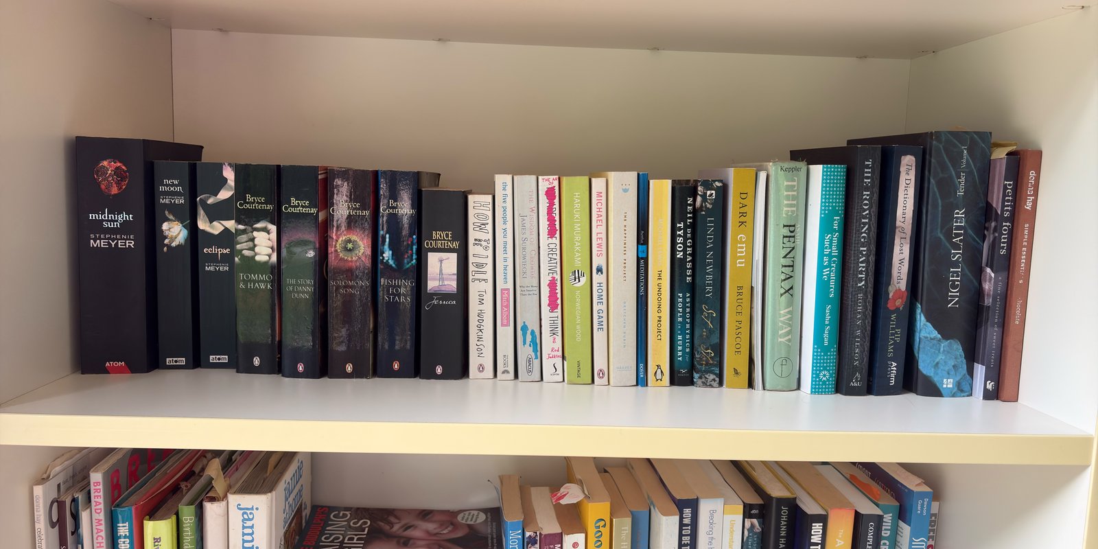 Shelfie Capture from May 5, 2026 1:48 PM