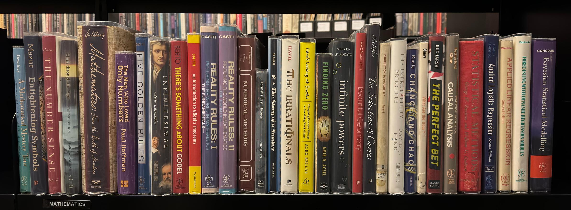 Shelf image