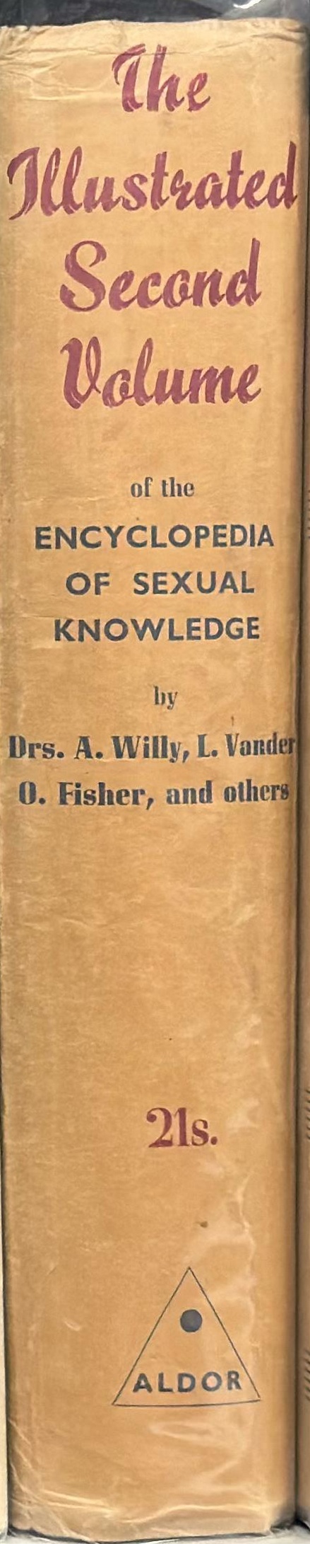 Encyclopaedia of sexual knowledge : volume II spine